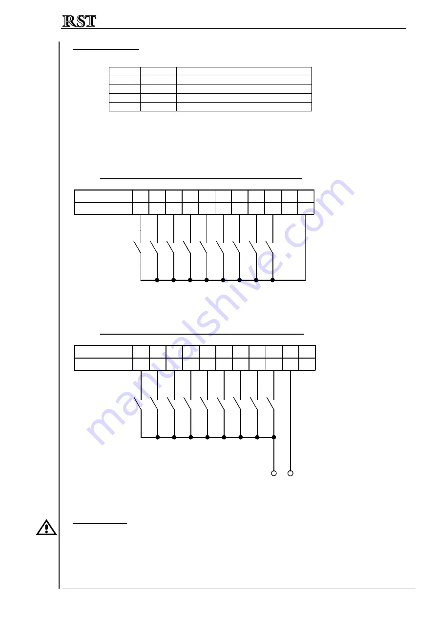 RST FRC-F Series Manual Download Page 37