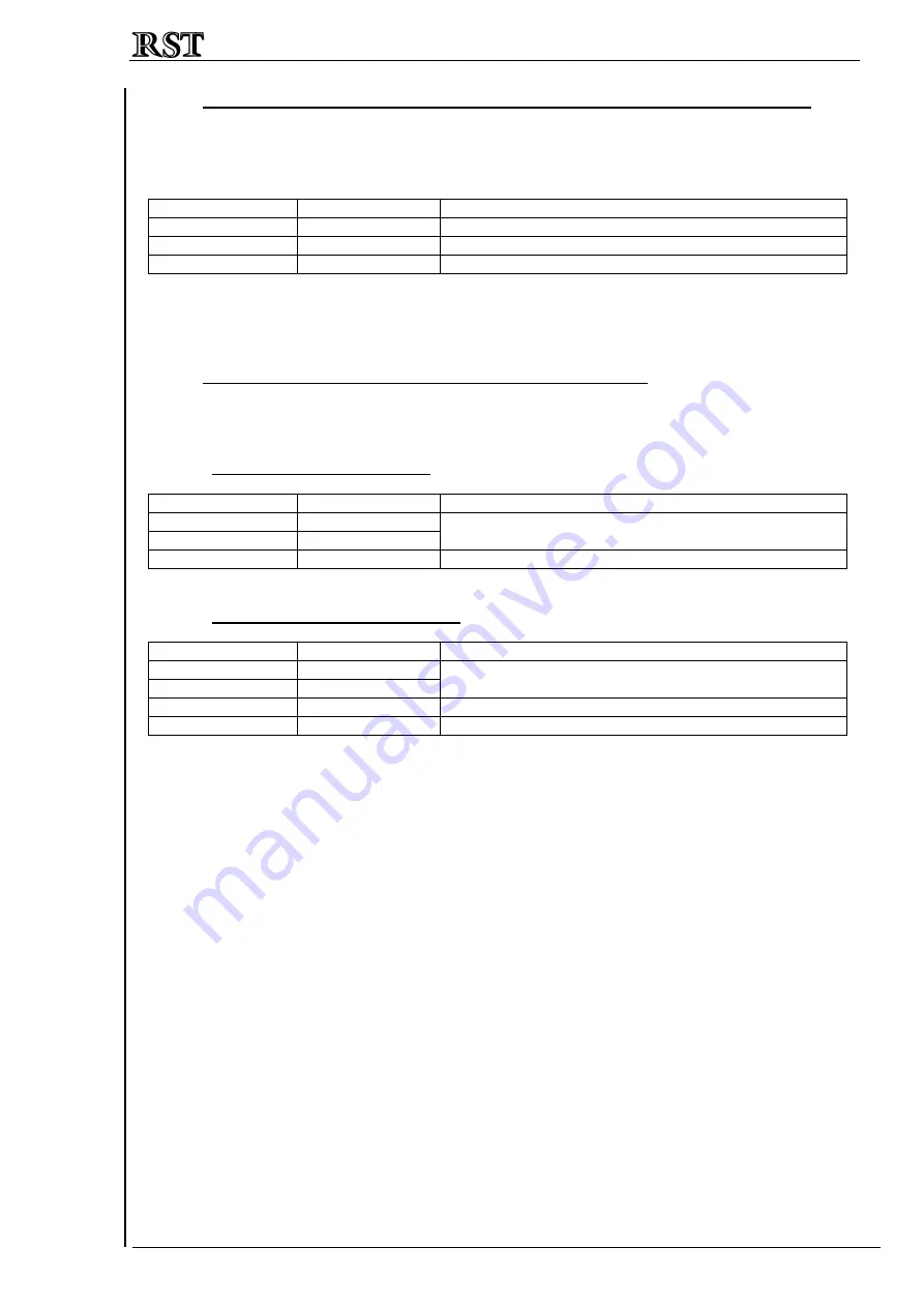 RST FRC-F Series Manual Download Page 43