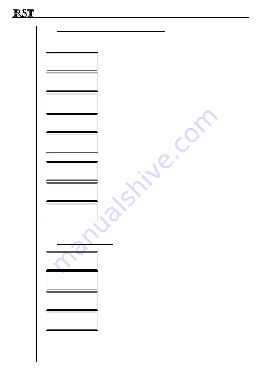 RST FRC-F Series Manual Download Page 68