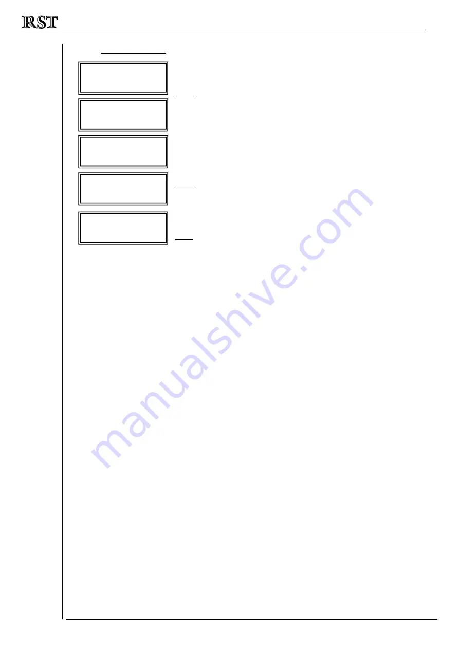 RST FRC-F Series Manual Download Page 76