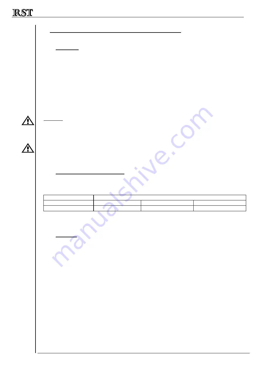 RST FRC-F Series Manual Download Page 113