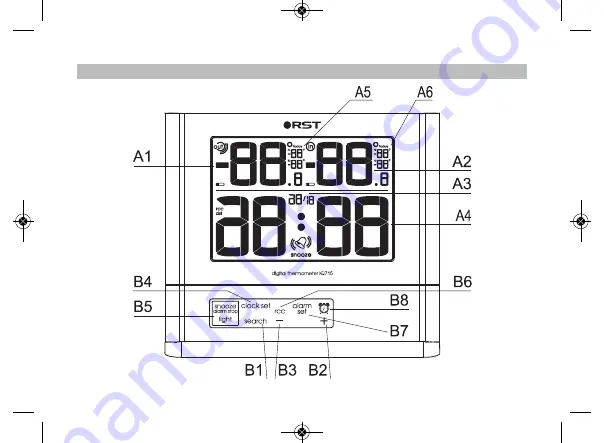 RST IQ715 Instruction Manual Download Page 3