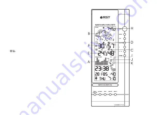 RST IQ735 Instructions Manual Download Page 4