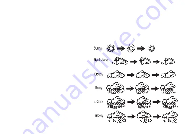 RST IQ735 Instructions Manual Download Page 37