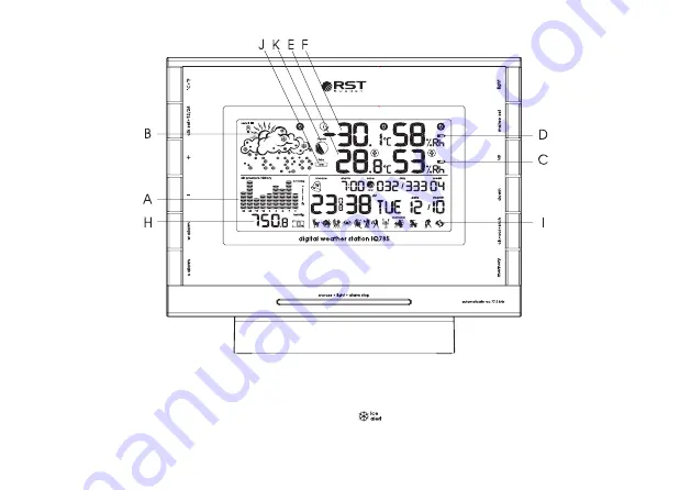 RST IQ785 Instructions Manual Download Page 4