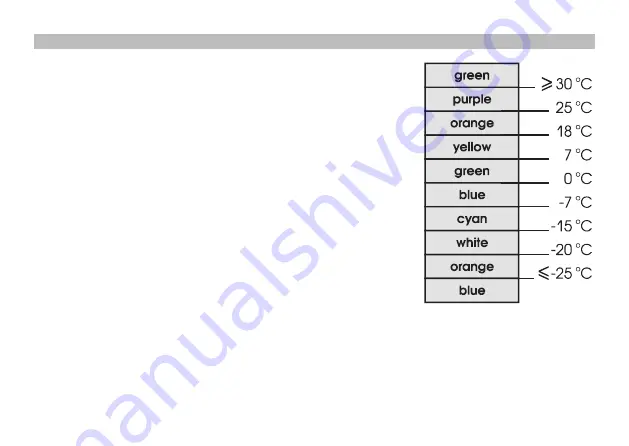 RST IQ888 Instruction Manual Download Page 15