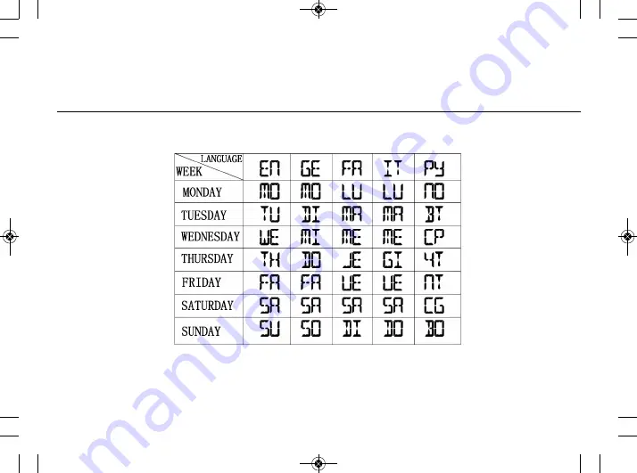 RST meteolight Q774 Manual Download Page 37