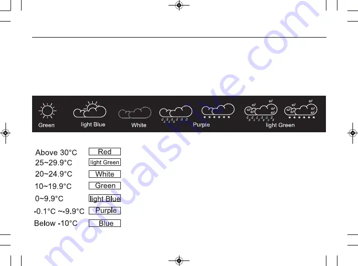 RST meteolight Q774 Скачать руководство пользователя страница 38