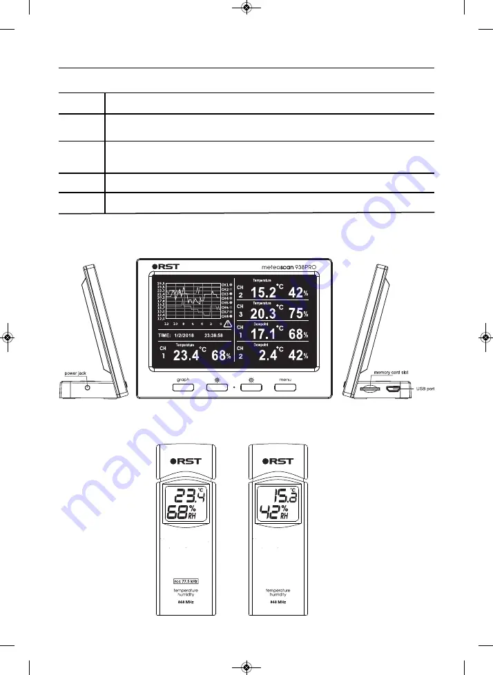 RST meteoscan 938PRO Скачать руководство пользователя страница 3