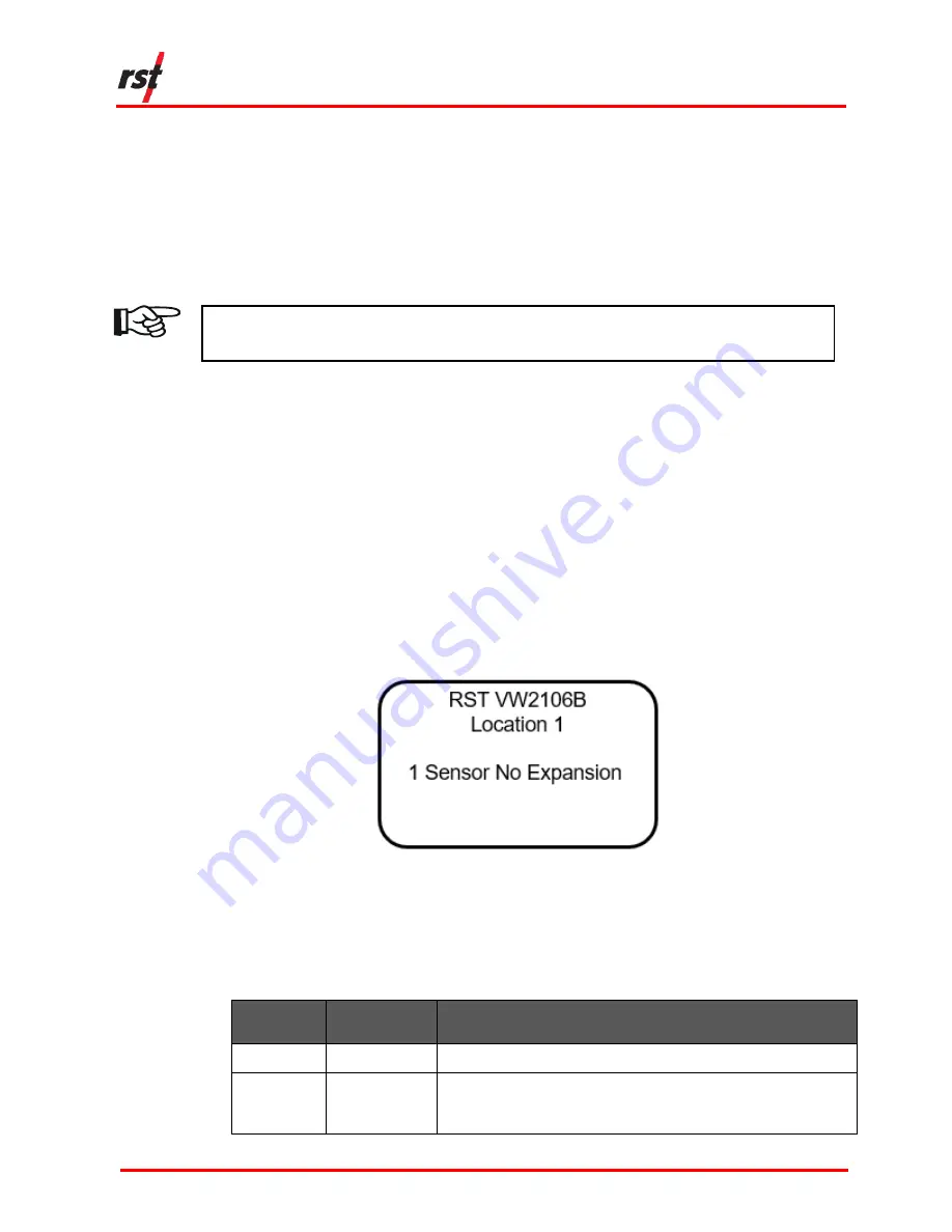 RST VW2106 Manual Download Page 16