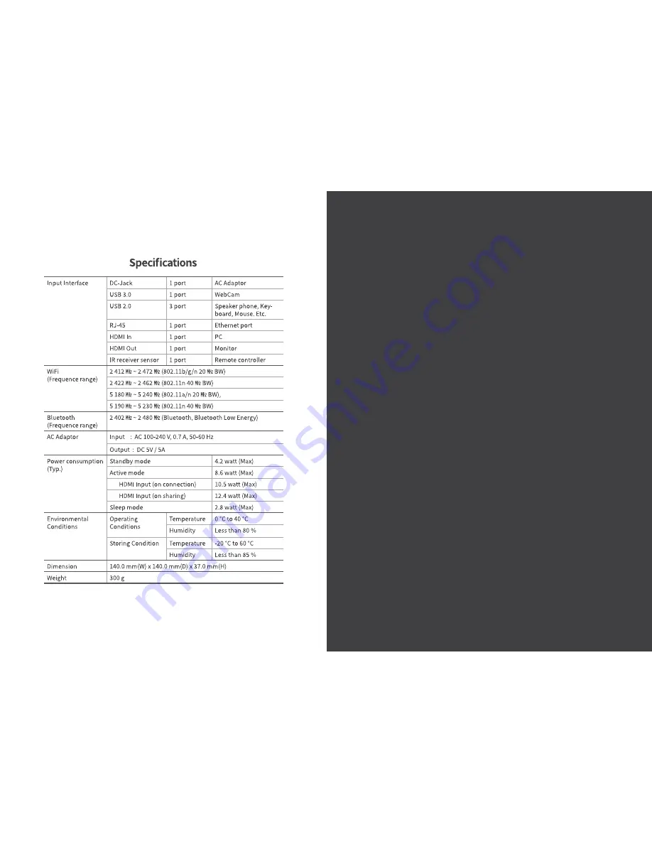 RSupport RemoteMeeting BOX CST03B User Manual Download Page 20