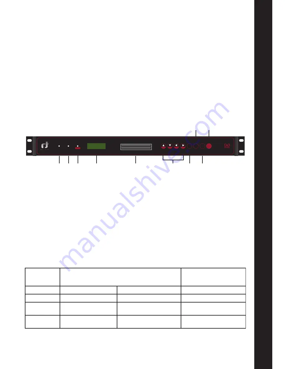 Rt IDLV-3000P User Manual Download Page 9