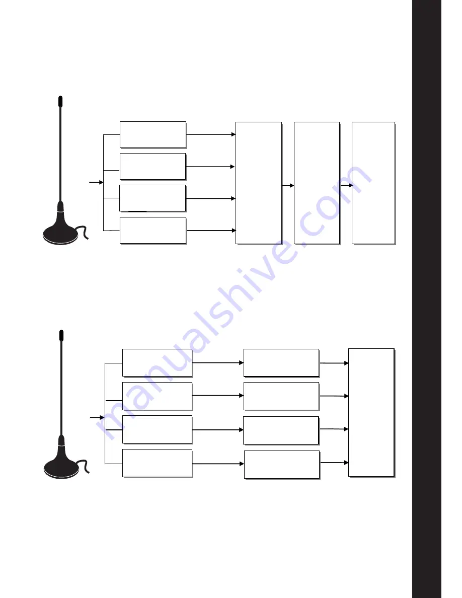 Rt IDLV-3000P User Manual Download Page 13