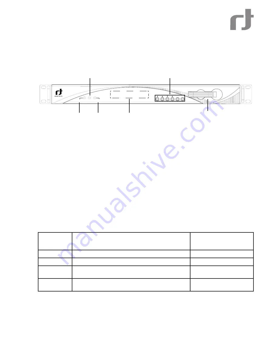 Rt IDLV-4000P-30x User Manual Download Page 10