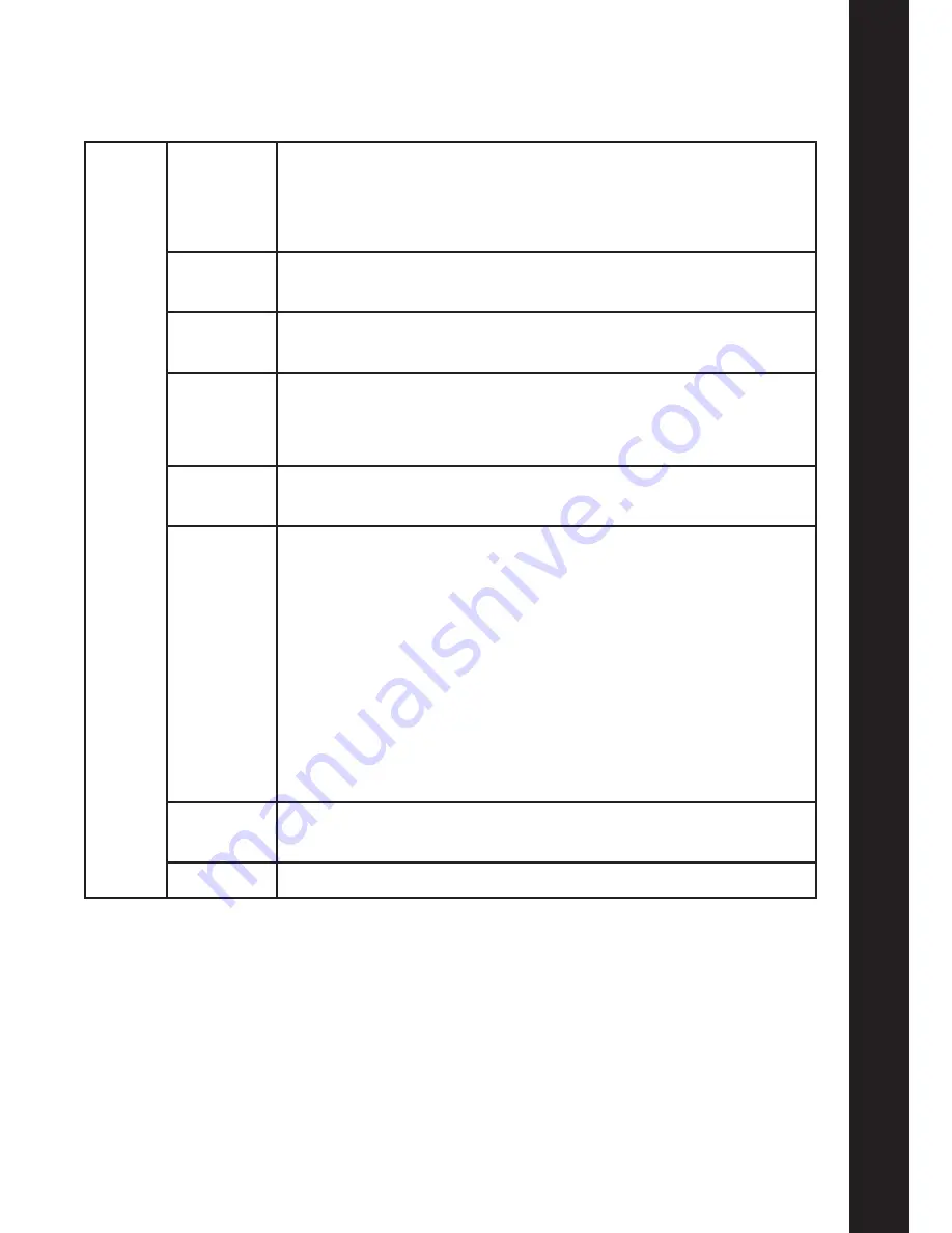 Rt IDLV-4000P-30x User Manual Download Page 19