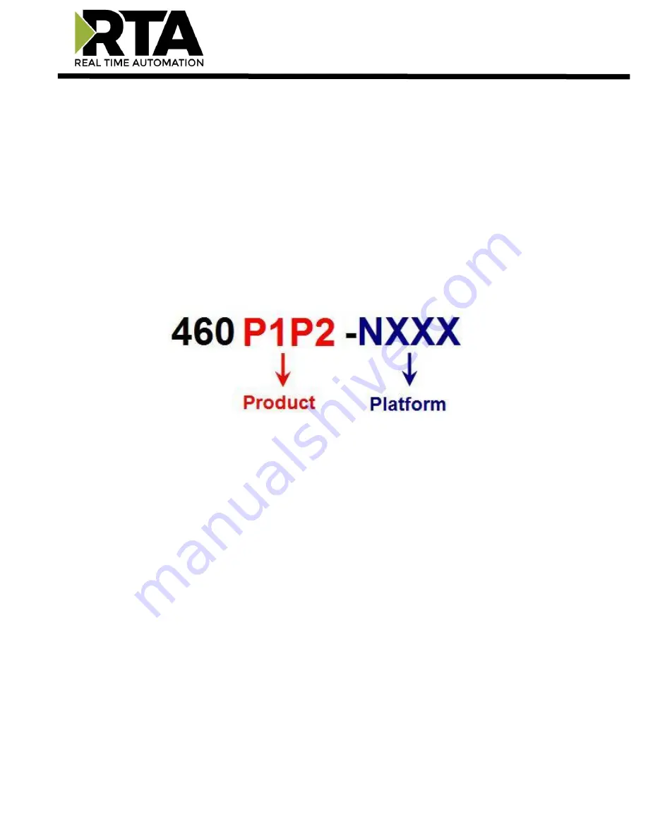 RTA 460BMSA-NNA4 Product User Manual Download Page 8