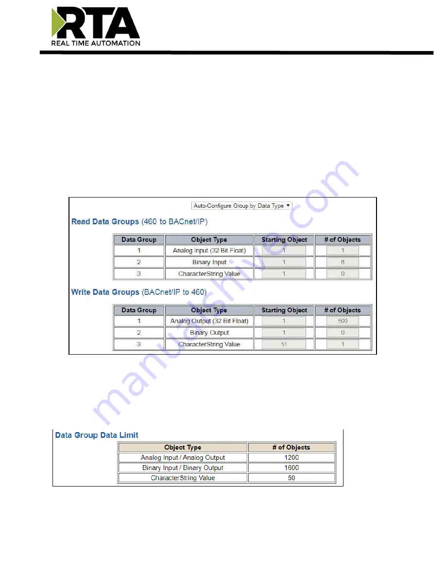 RTA 460BSA Product User Manual Download Page 19