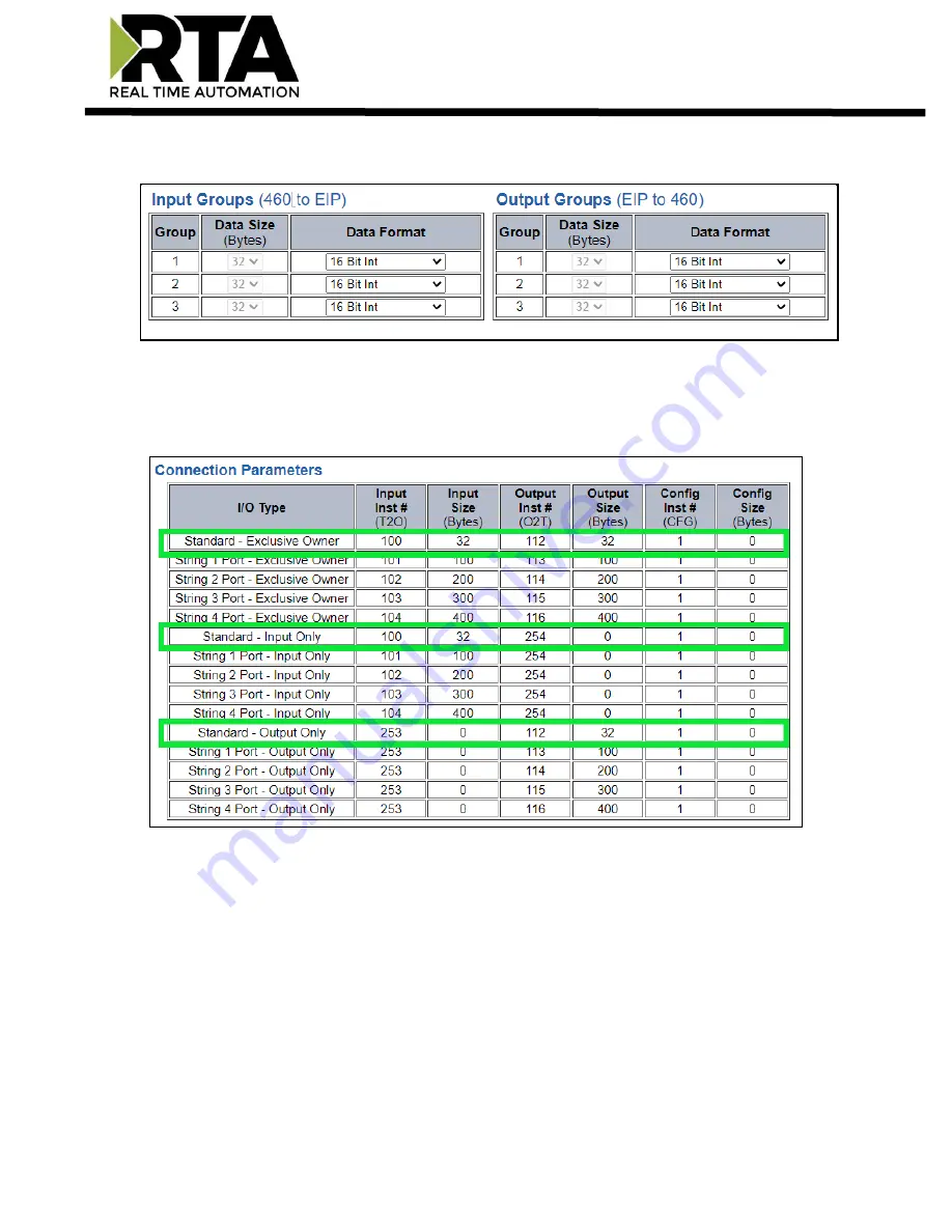 RTA 460ESUS-NNA4 Product User Manual Download Page 22