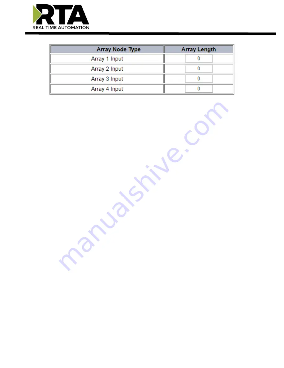 RTA 460ESUS-NNA4 Product User Manual Download Page 36