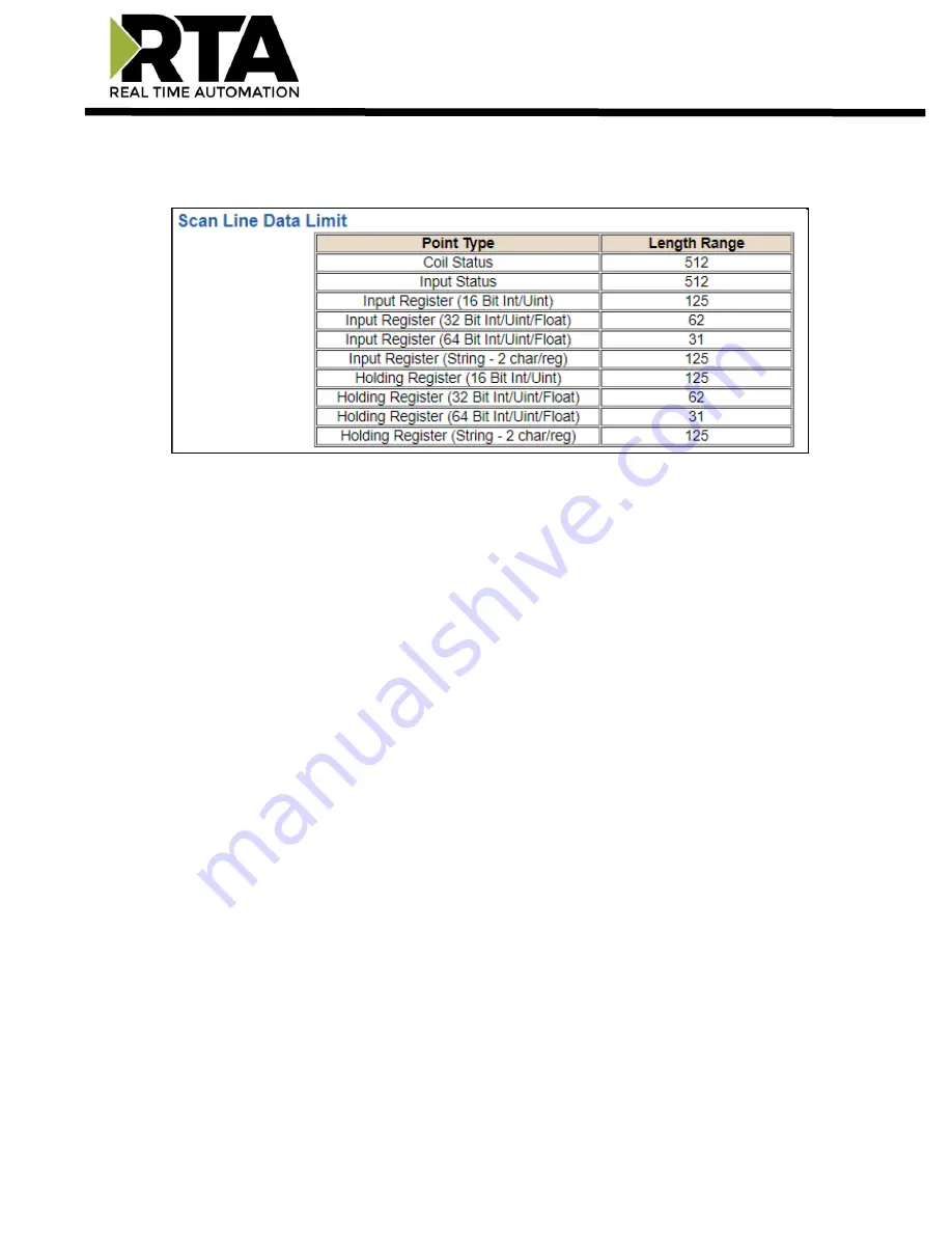 RTA 460MMMRS-NNA4 Скачать руководство пользователя страница 21