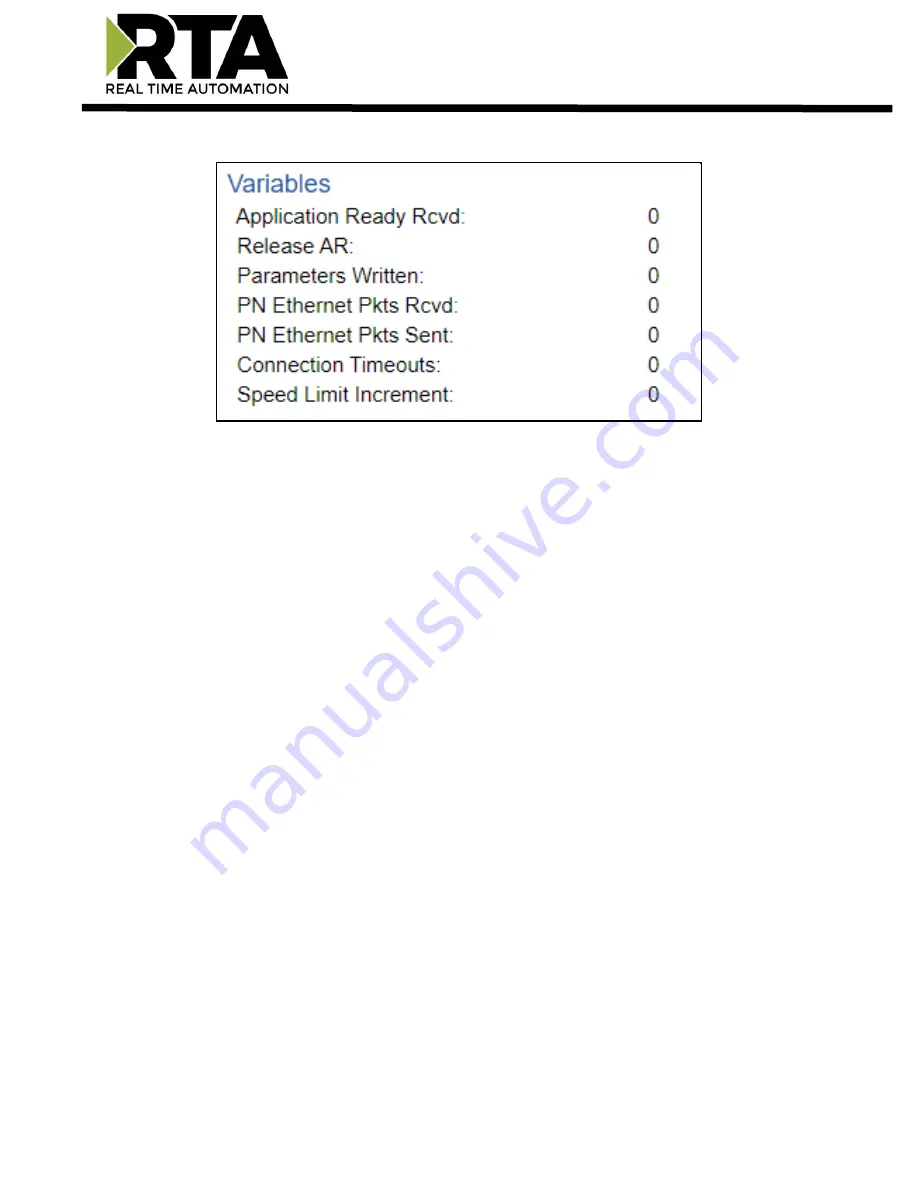 RTA 460PSWI Product User Manual Download Page 89