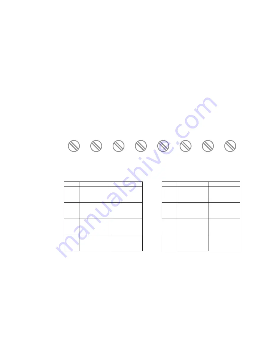 RTC AP21 Series Operation And Service Manual Download Page 4