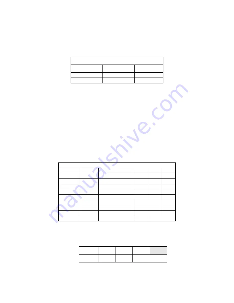 rtd CMV6486DX100HR User Manual Download Page 34