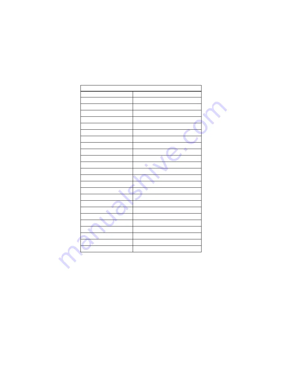 rtd CMV6486DX100HR User Manual Download Page 69