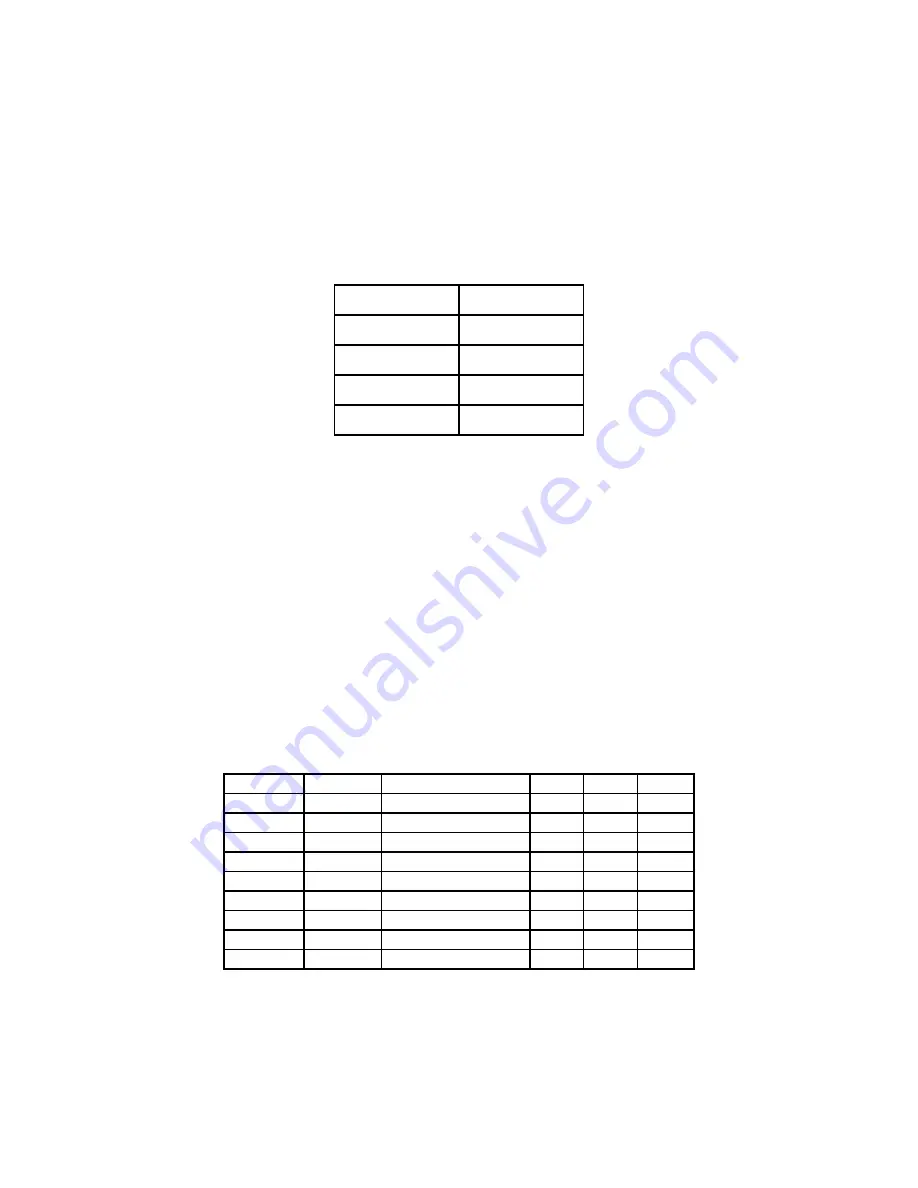 rtd cpuModule CML47786HX User Manual Download Page 36