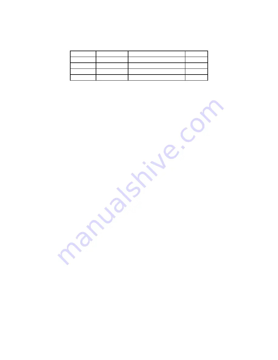 rtd cpuModule CML47786HX User Manual Download Page 44