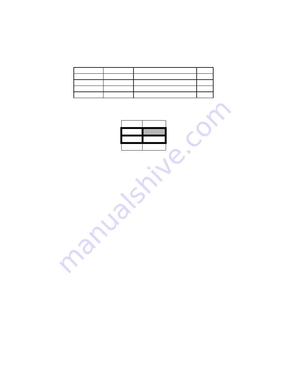 rtd cpuModule CML47786HX User Manual Download Page 49