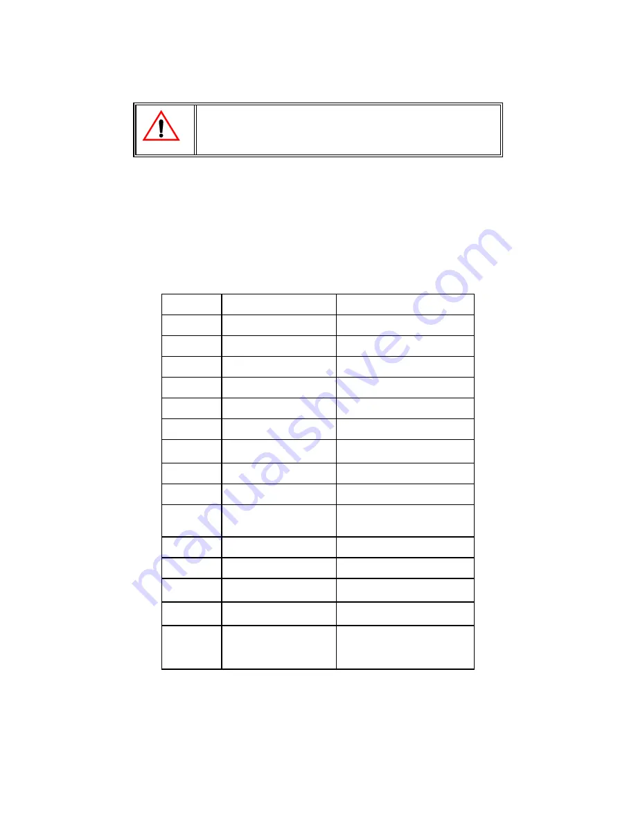 rtd cpuModule CML47786HX User Manual Download Page 69