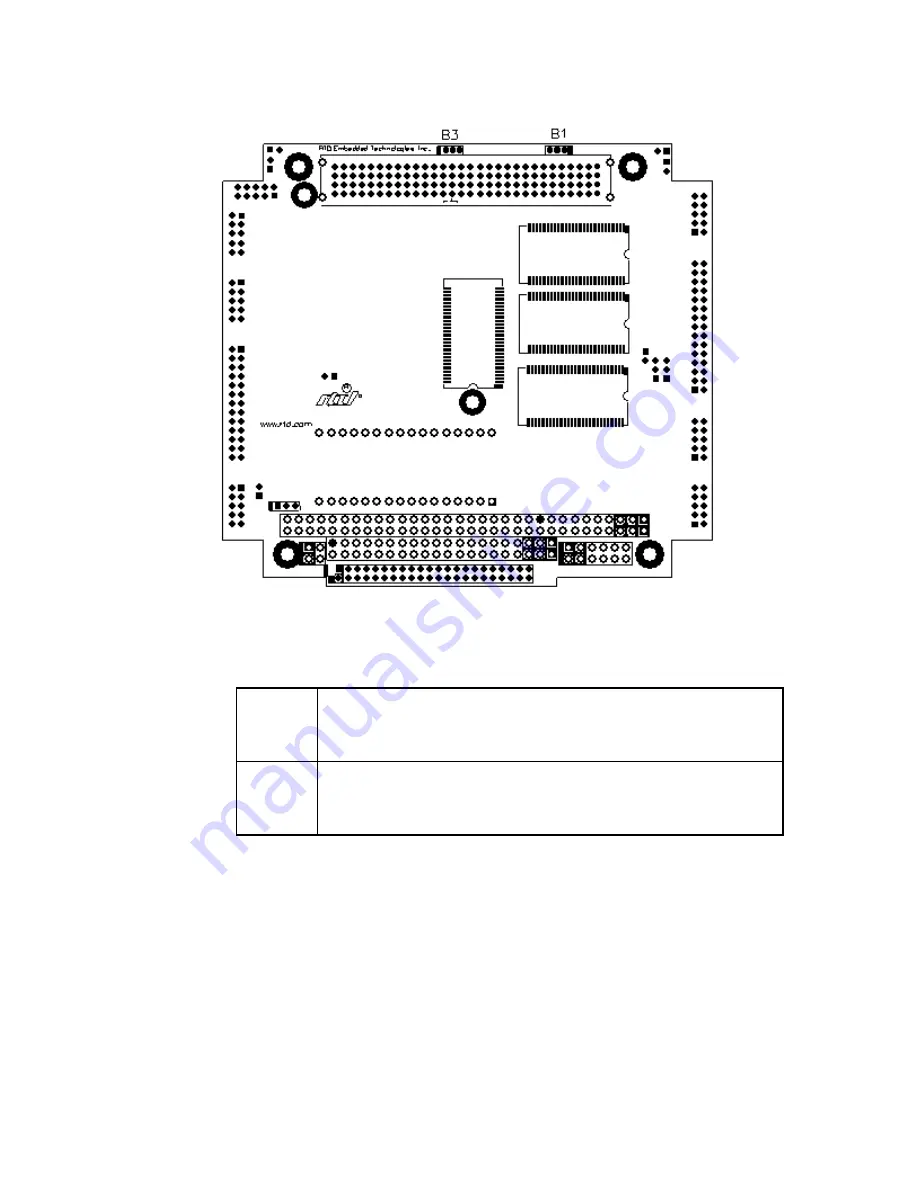 rtd cpuModule CML47786HX User Manual Download Page 98