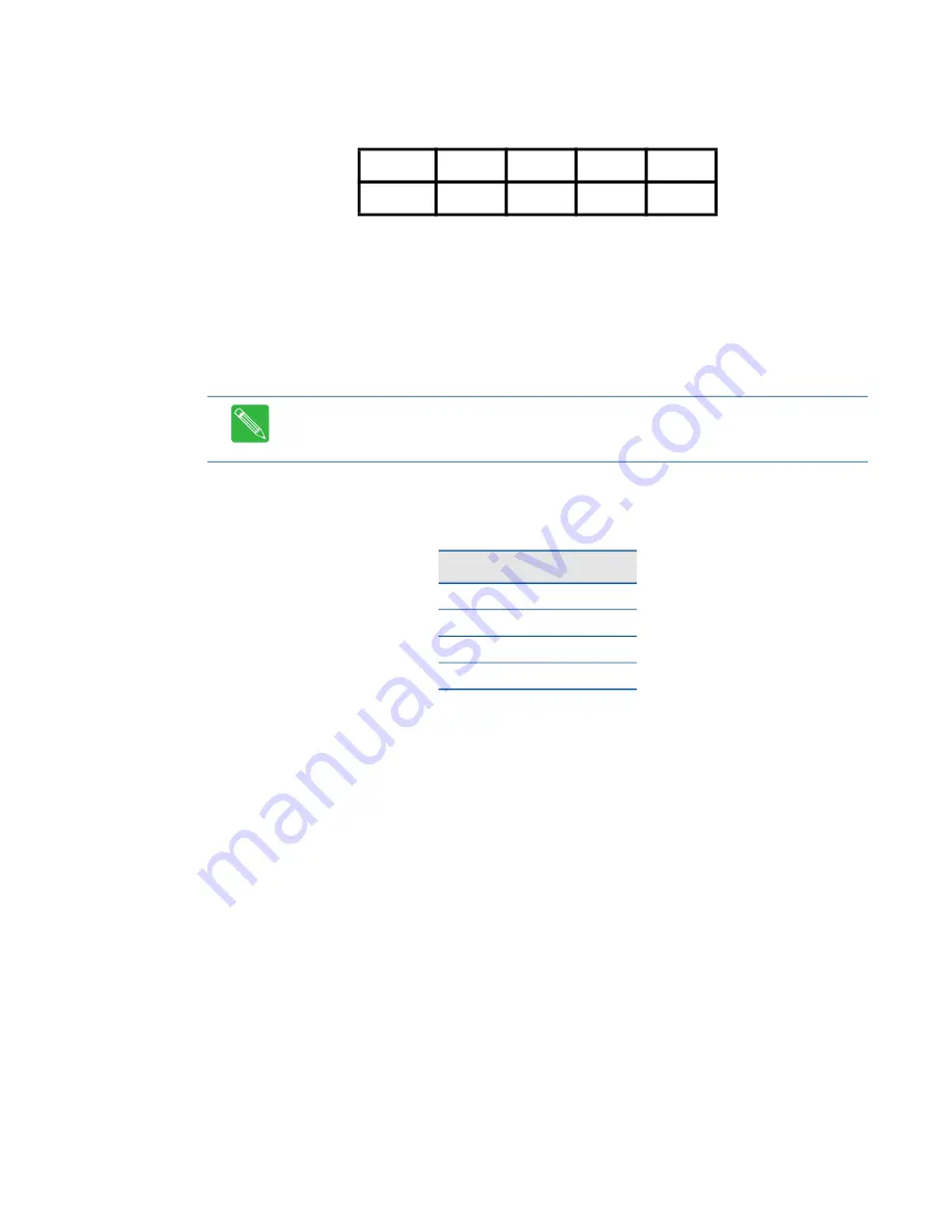 rtd cpuModules CME34BT Скачать руководство пользователя страница 47