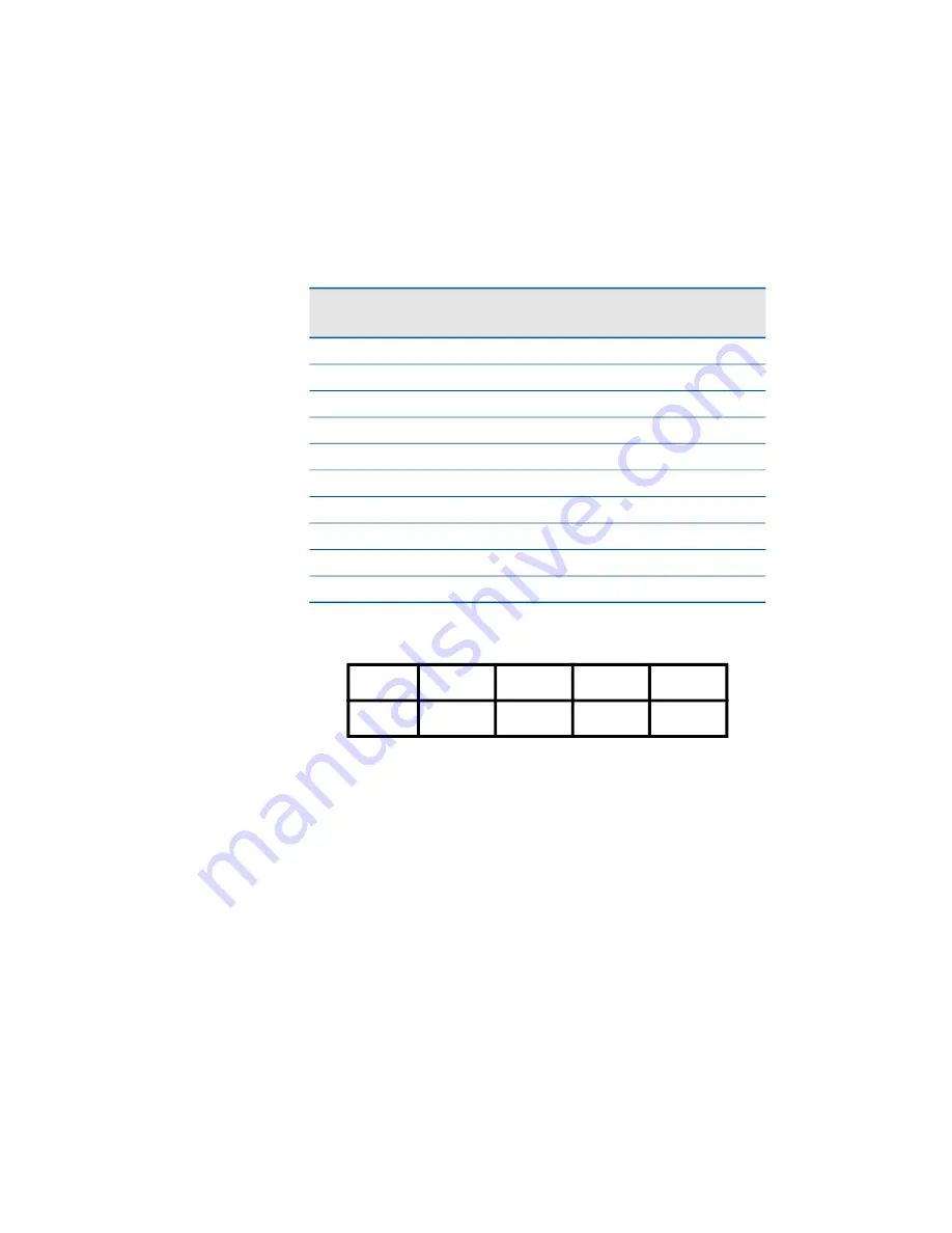 rtd cpuModules CME34BT User Manual Download Page 55