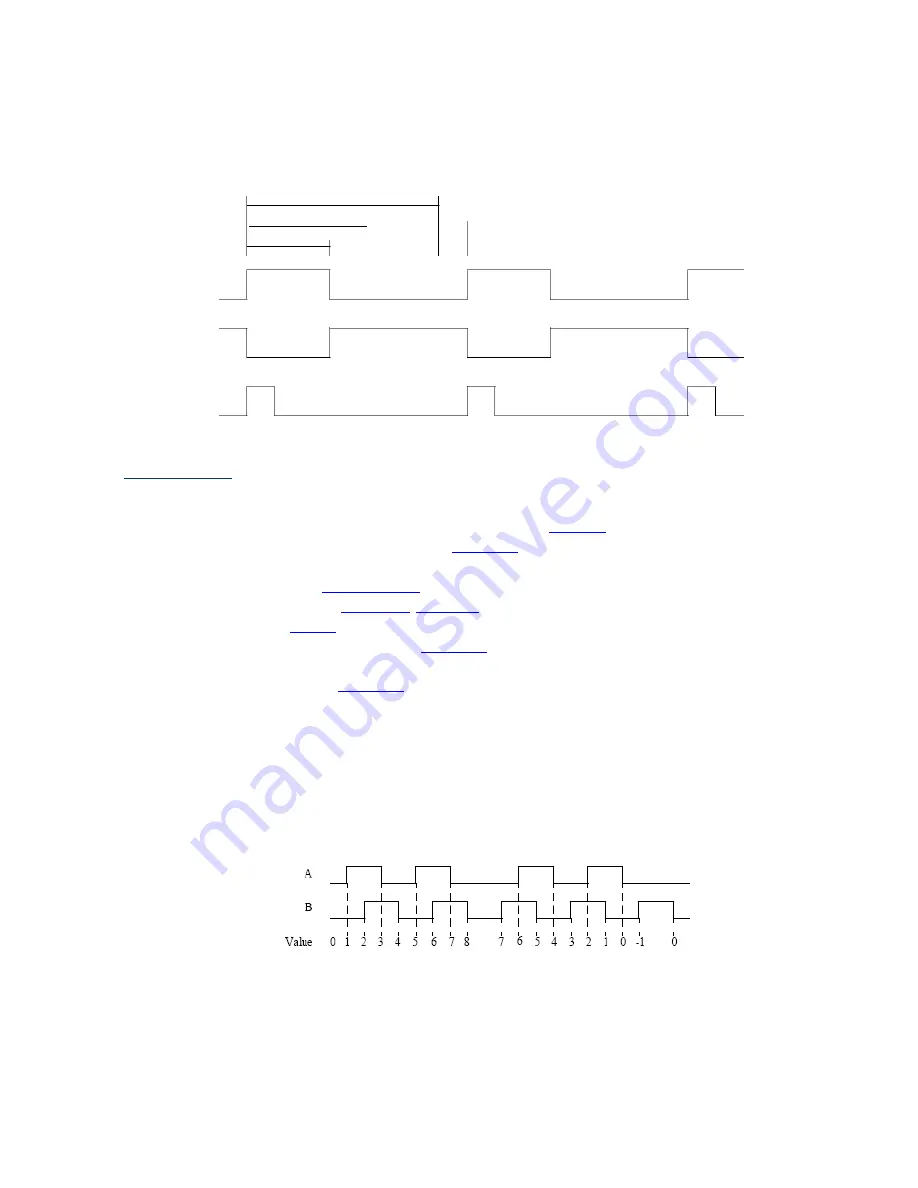 rtd DM34216HR User Manual Download Page 27