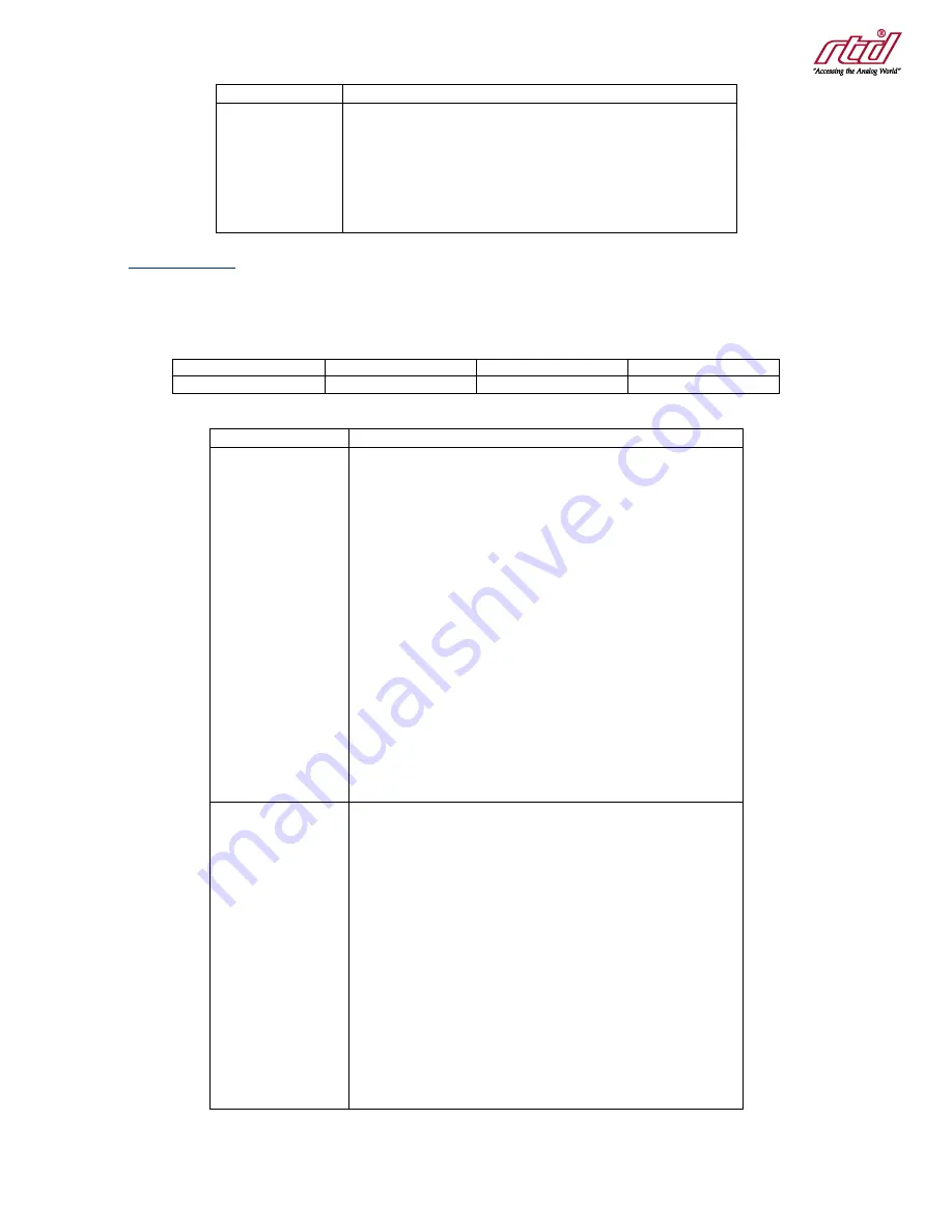 rtd DM35820HR User Manual Download Page 45