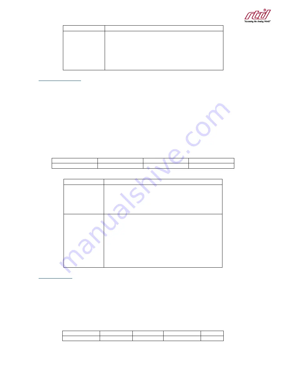 rtd DM35820HR User Manual Download Page 48