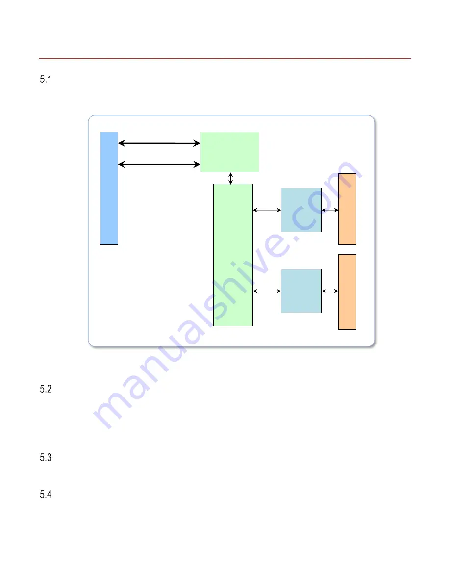 rtd DM35956HR User Manual Download Page 23