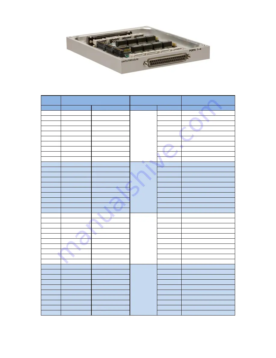 rtd IDAN-LAN35E08HR User Manual Download Page 22