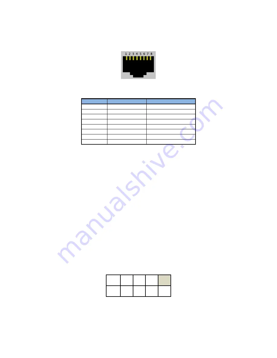 rtd LAN35M 08 Series User Manual Download Page 20