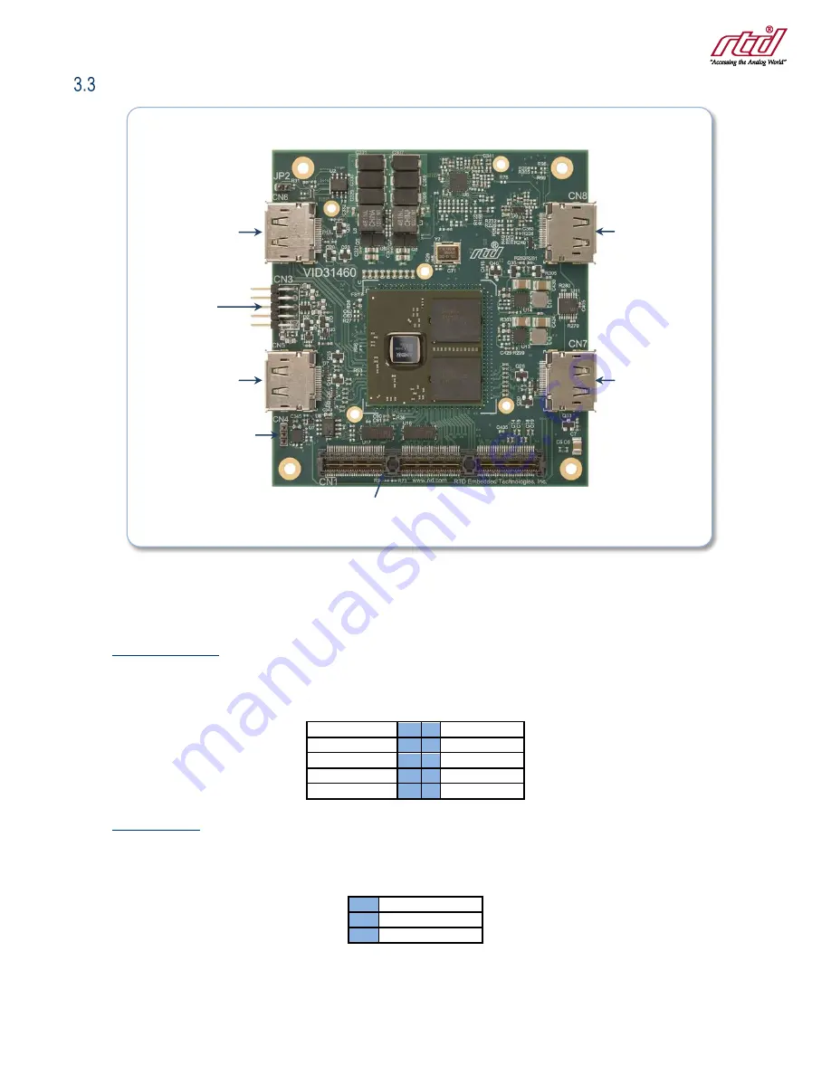 rtd VID31460ER User Manual Download Page 11