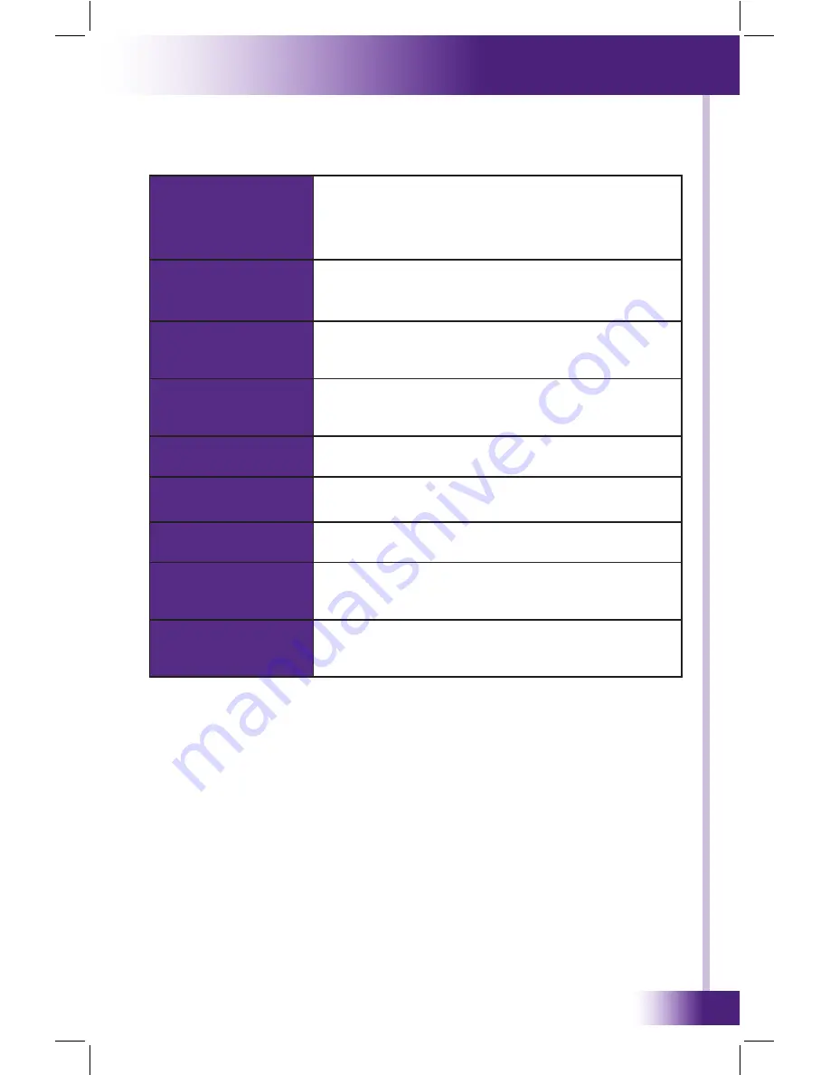 RTI CP-1650 Installation & Operation Manual Download Page 23