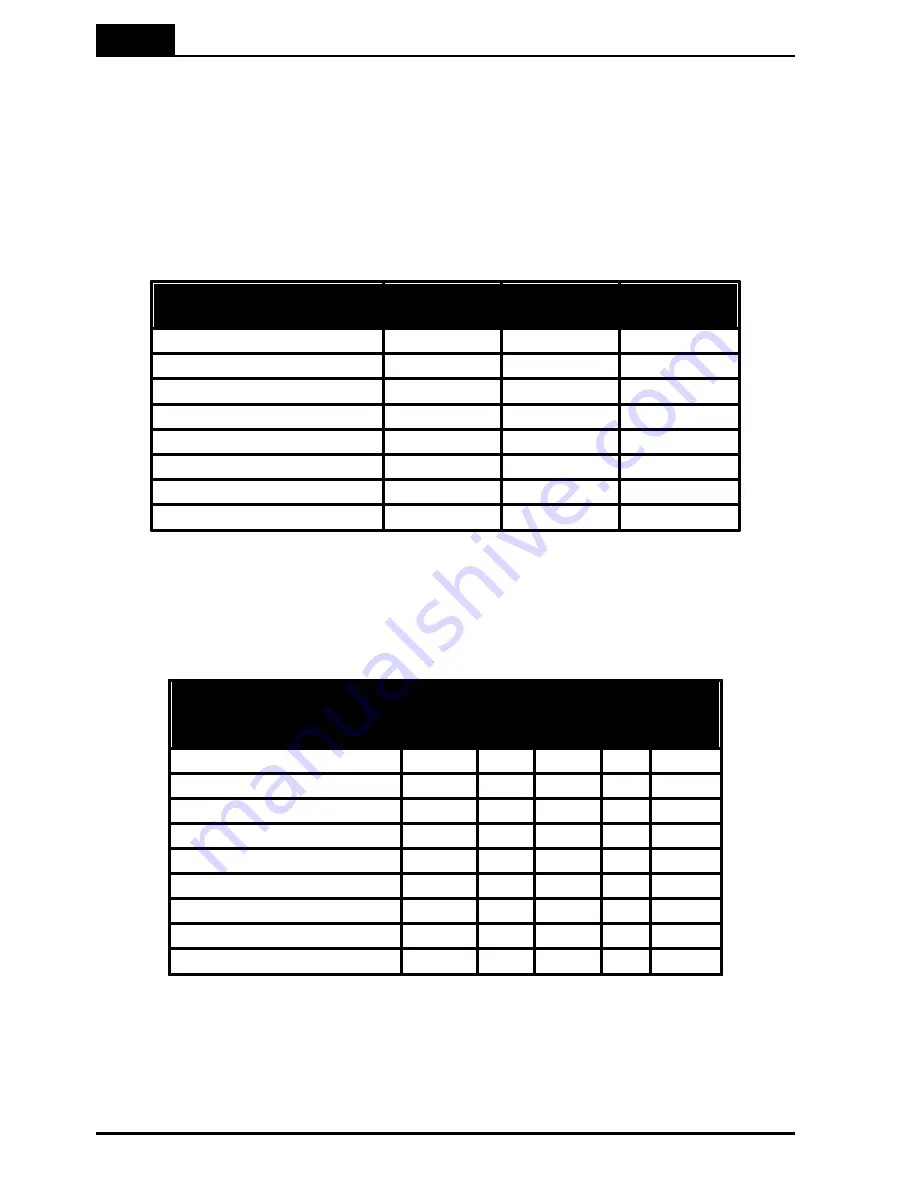 RTI Piranha Reference Manual Download Page 78