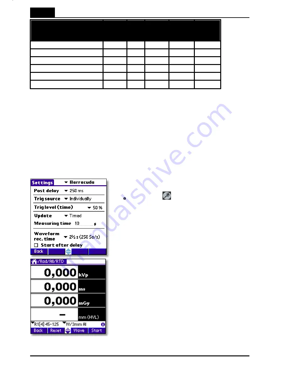 RTI Piranha Reference Manual Download Page 80