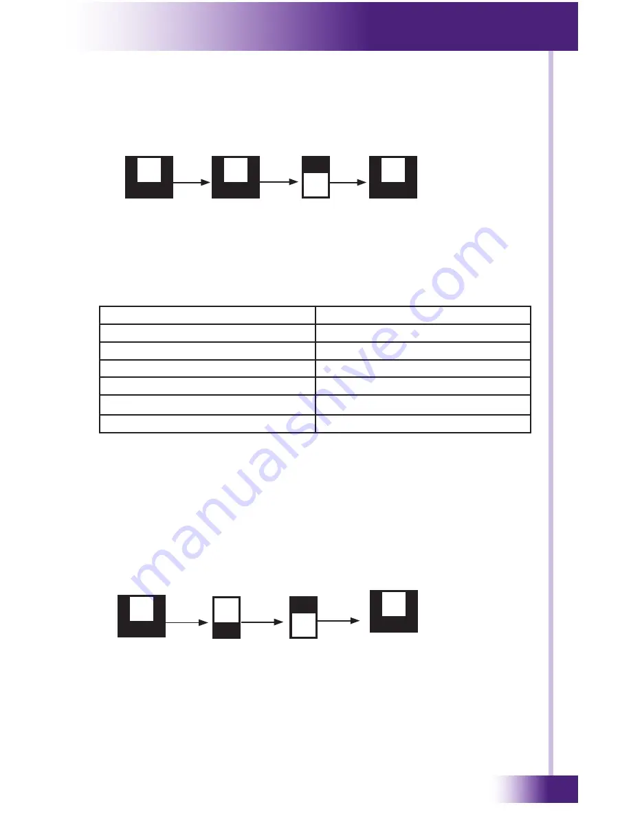 RTI VHD-8 Installation And Operation Manual Download Page 17