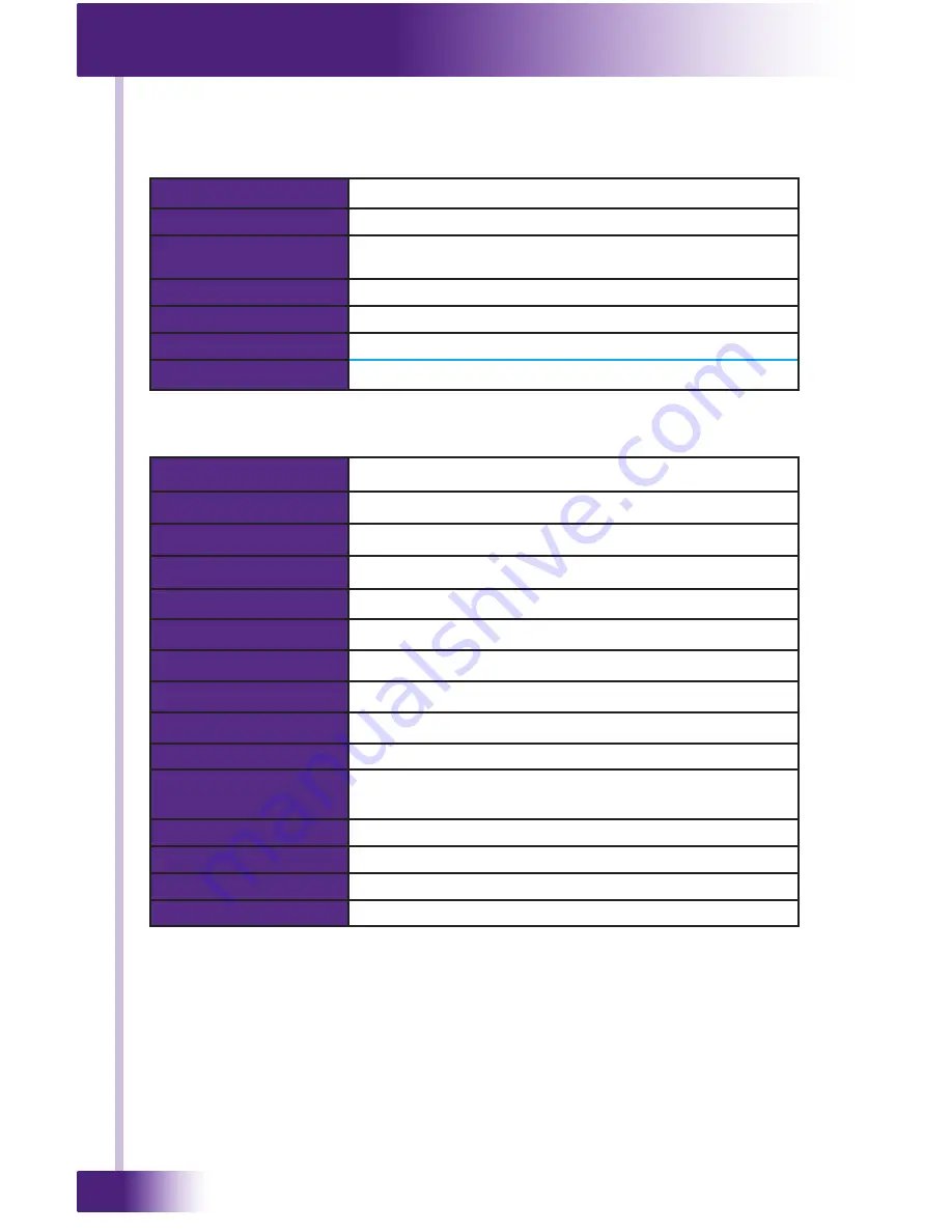 RTI VHD-8 Installation And Operation Manual Download Page 24