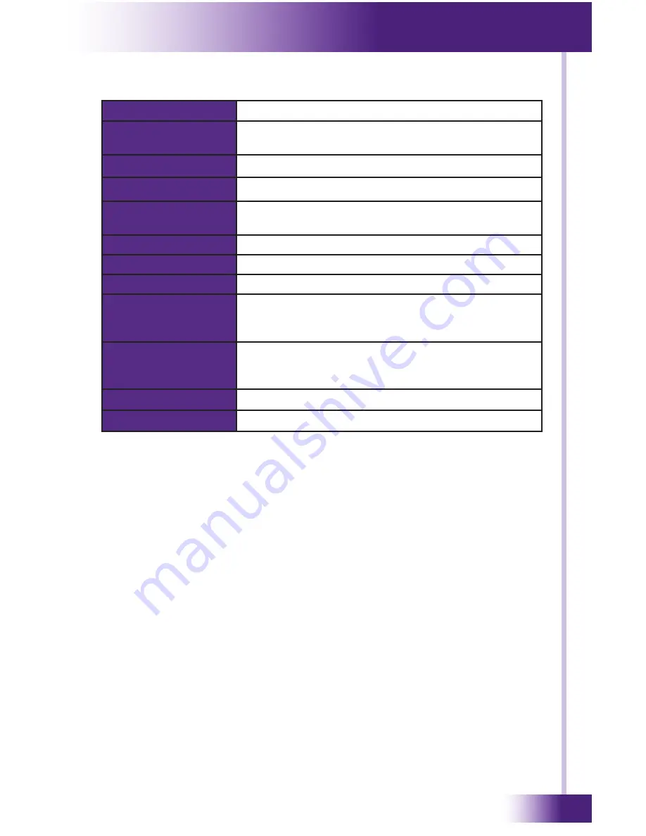 RTI ZM-24 Installation And Operation Manual Download Page 15