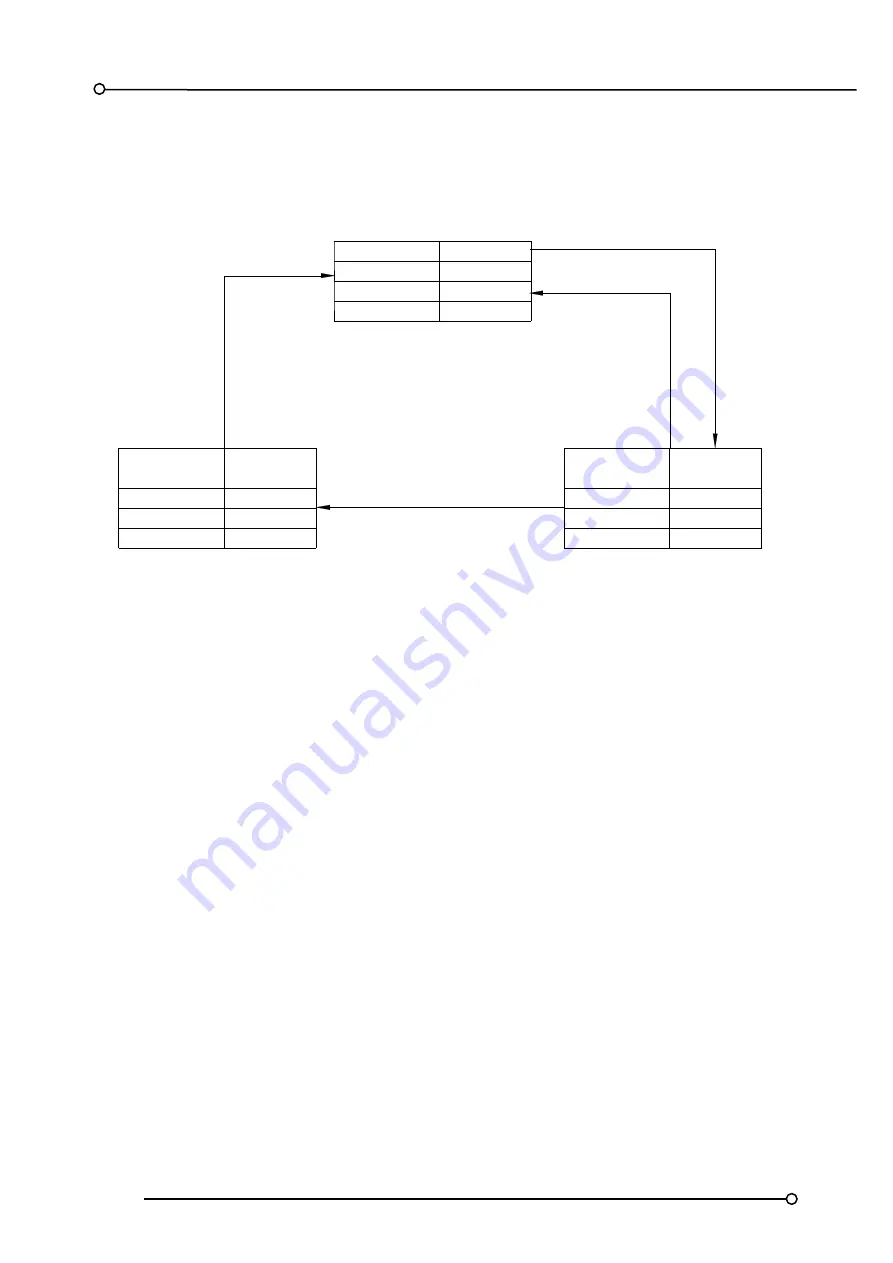 RTK 9000TS Manual Download Page 20