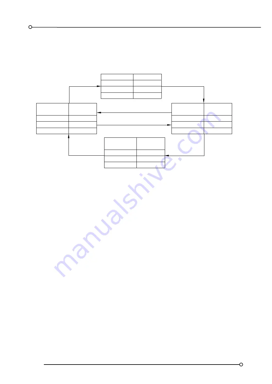 RTK 9000TS Manual Download Page 24